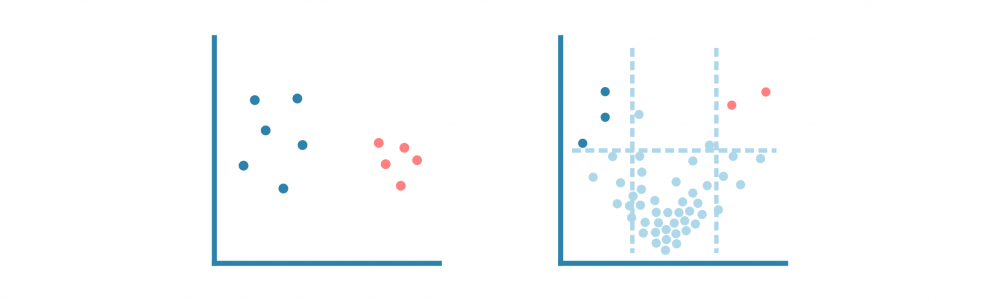 proteomics_data_analysis.png